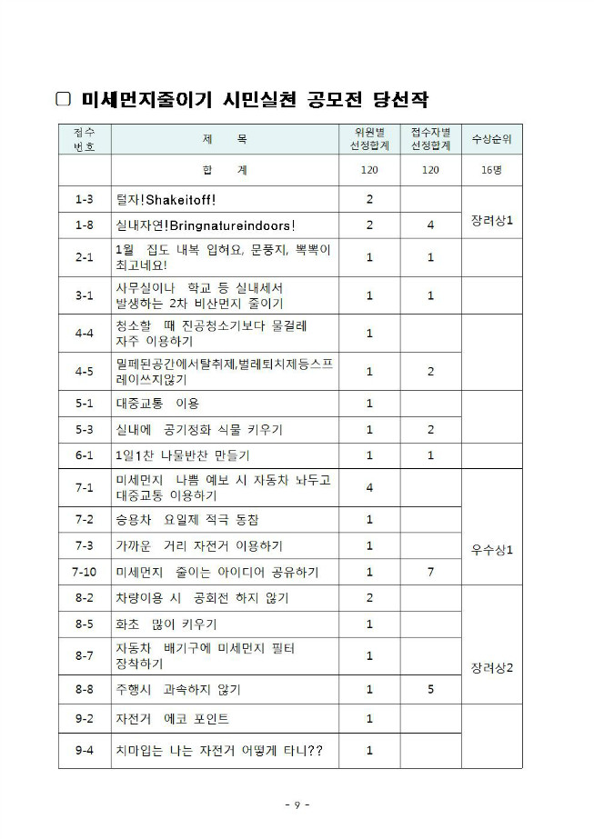 image제3회 시민실천소위원회회의자료009.jpg