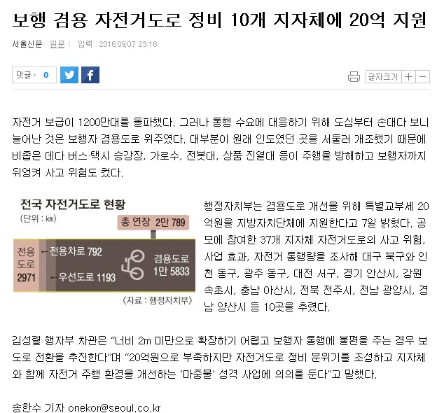 행자부자전거도로정비.jpg