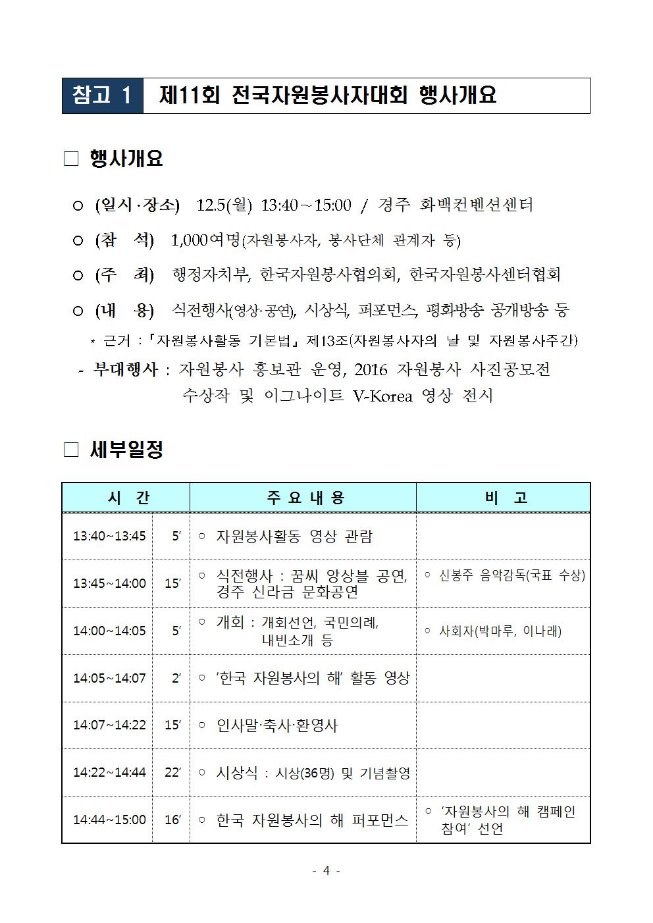 image자원봉사자대상선정004.jpg