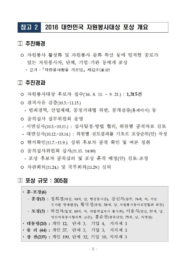 image자원봉사자대상선정005.jpg