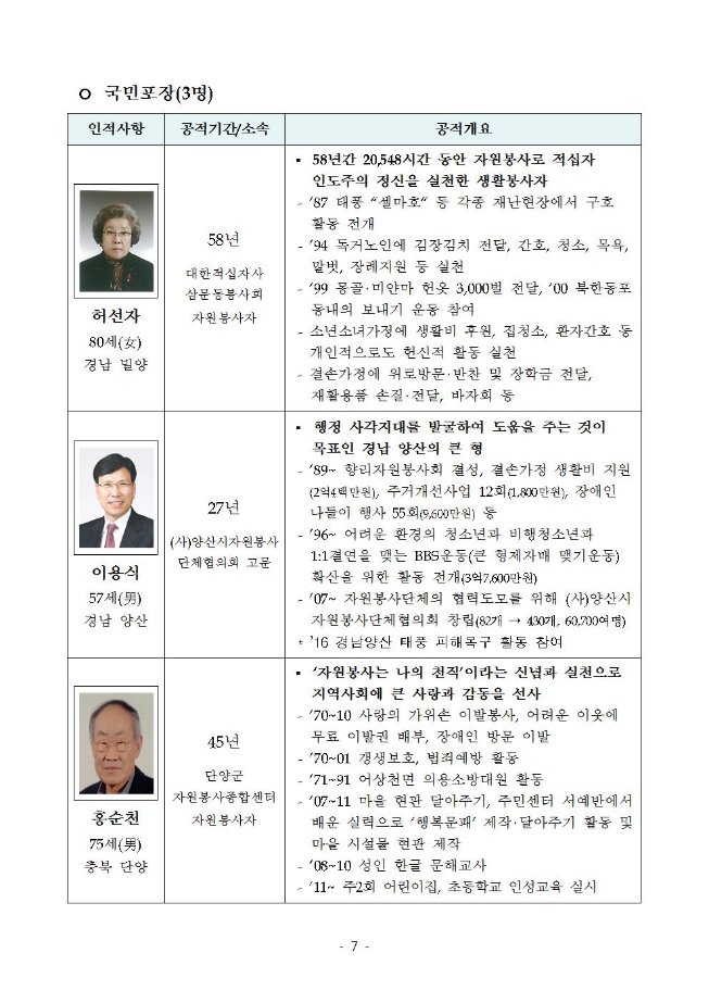image자원봉사자대상선정007.jpg