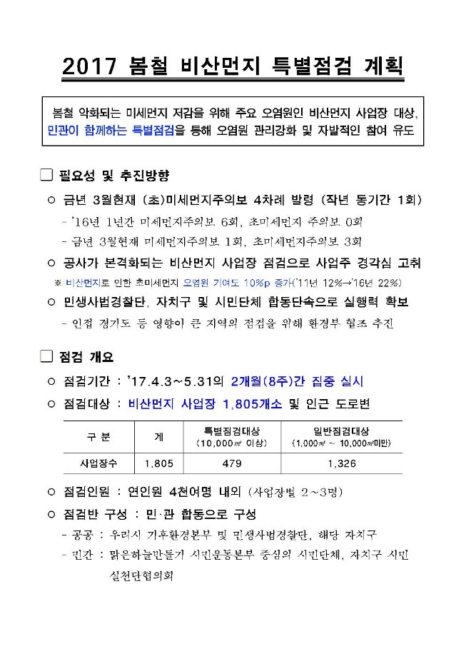 image비산먼지001.jpg