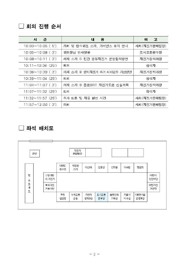 image자전거정책002.jpg
