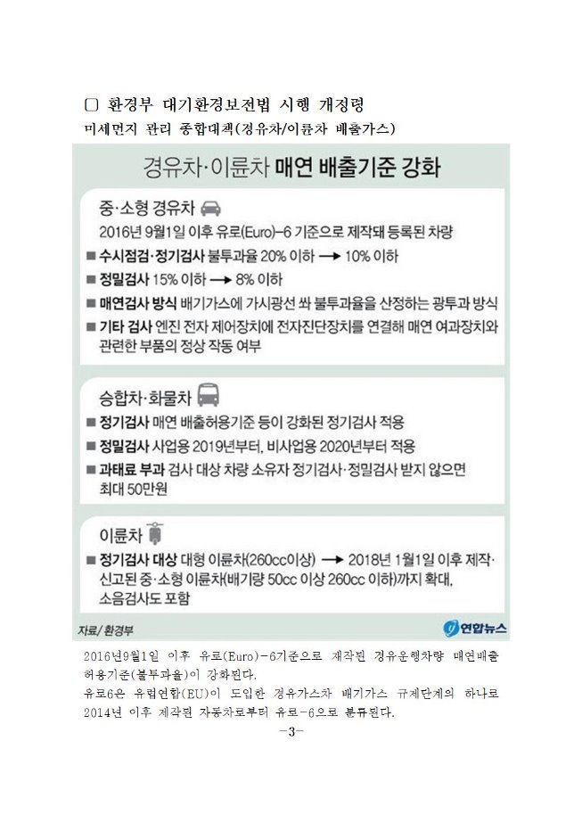 image녹색교통미세먼지자료004.jpg