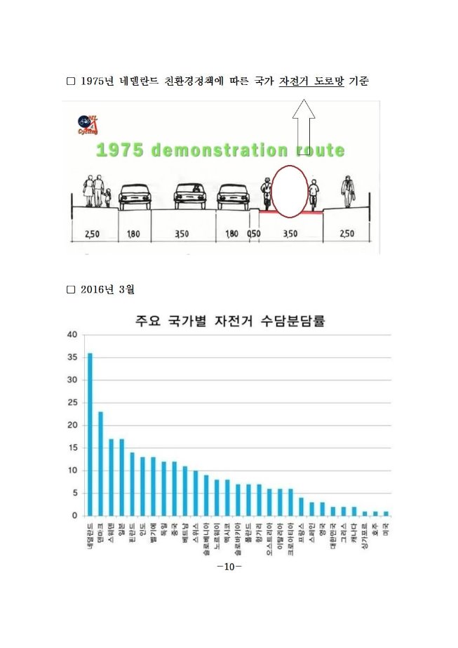 image미세먼지저감대책(교통)011.jpg