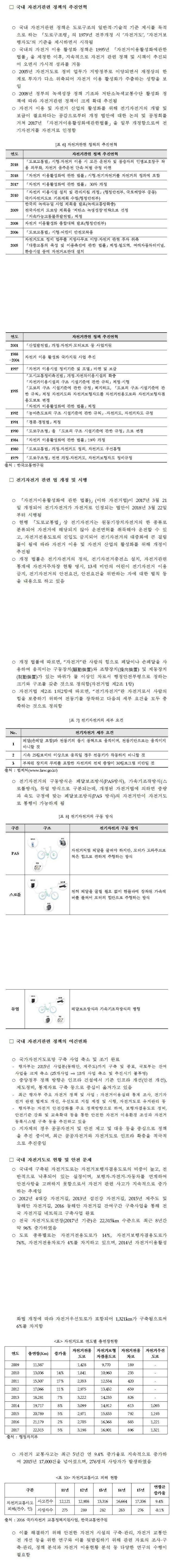 2018`자전거사업동향3.jpg