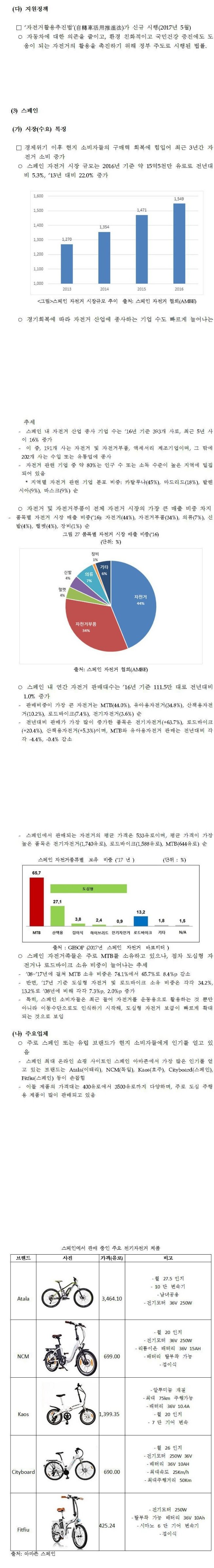 2018`자전거사업동향6.jpg