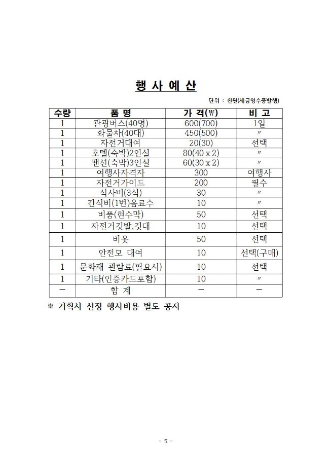image한중자전거문화교류006.jpg