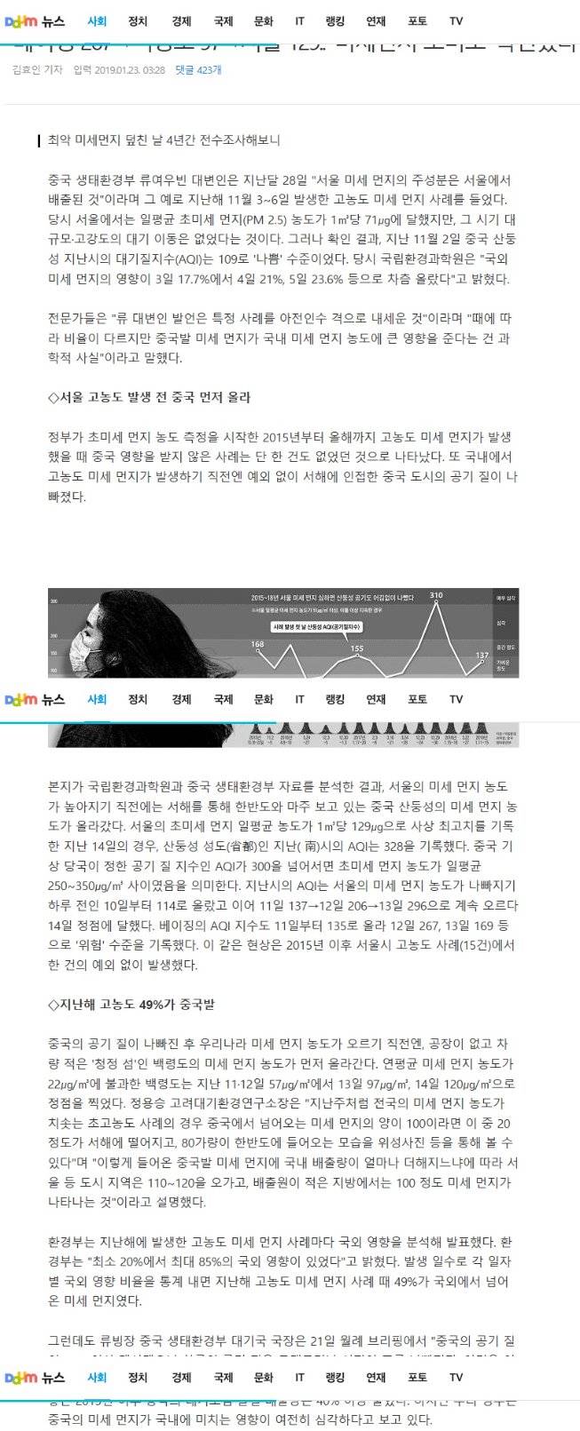 123중국발미세먼지확인.jpg