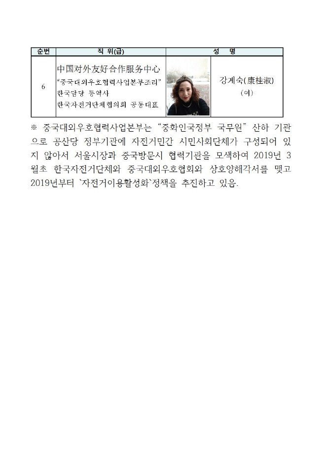 image2019년자전거의날참석자명단005.jpg