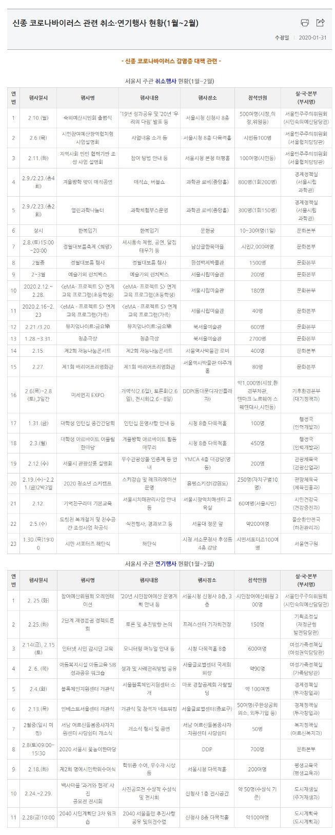 211서울시행사취소.jpg