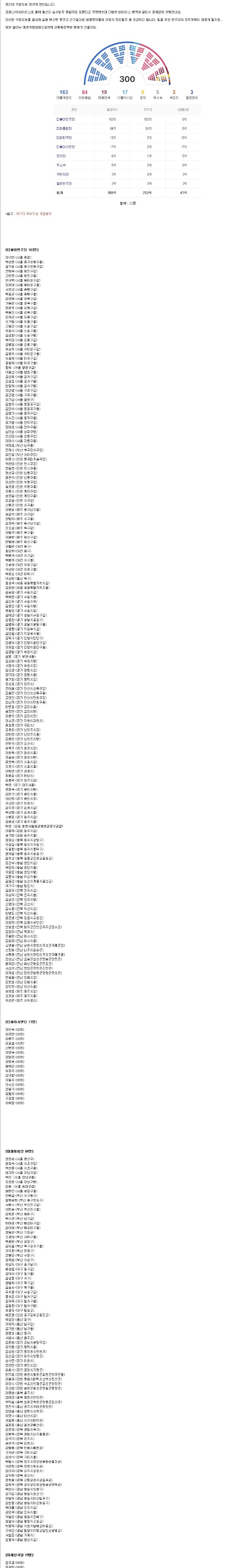 42021대국회당선자명단.jpg