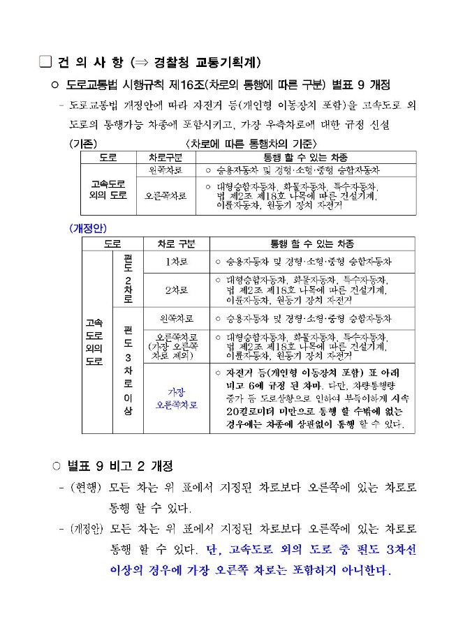 image지정차로제개편안(서울경찰청)002.jpg