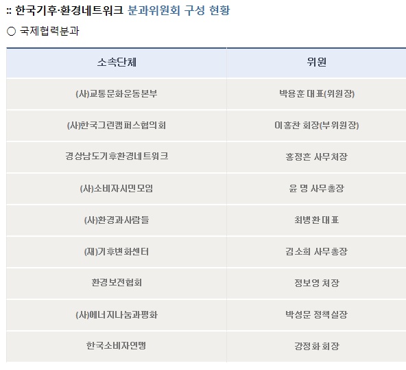 202국제분과.jpg