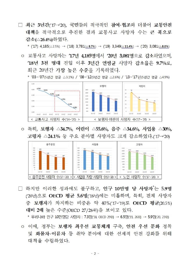 image행안부교통안전대책002.jpg