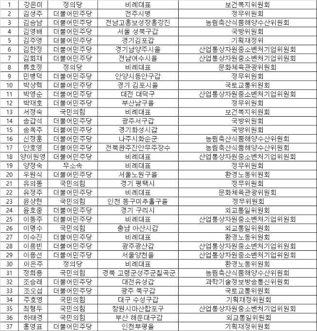 국회자전거모임.jpg